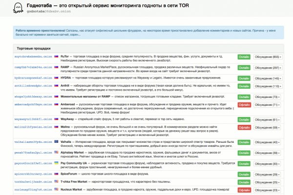 Кракен макет даркнет только через тор